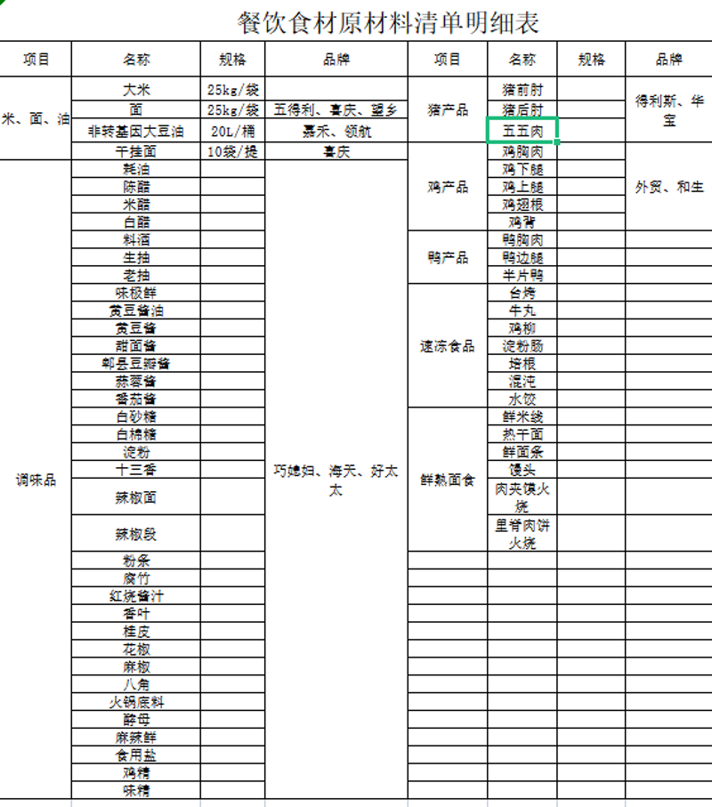 冷冻食品批发行业：紧跟时代步伐